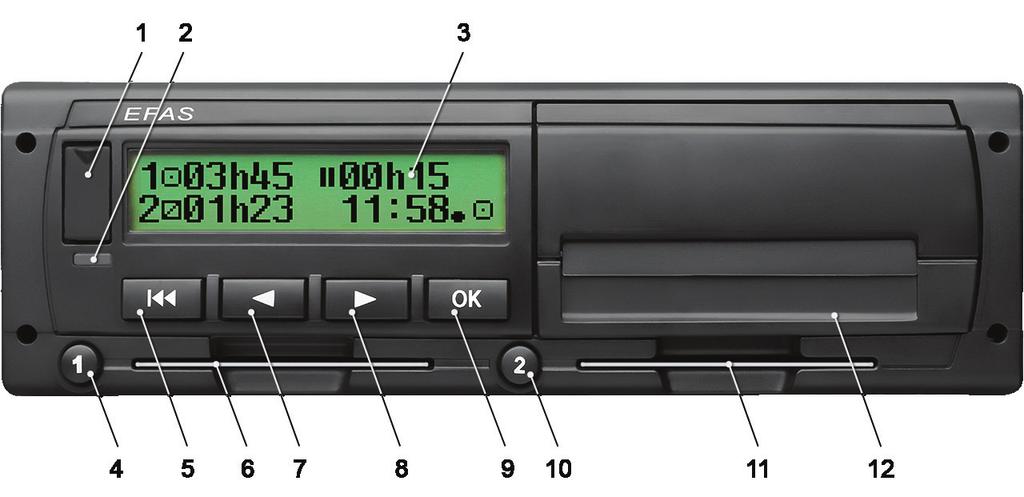 2 Provoz 2.1 Displej a ovládání Digitální tachograf EFAS má následující prvky displeje a ovládání: 1. Kryt servisního rozhraní (krytka) 2.