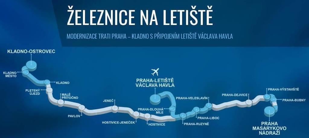 Projekt železnice na letiště výrazně uleví