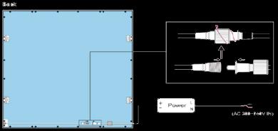 produkt: dodavatel: info: LED panely IP65 LEDLUX s.r.o. info@ledlux.