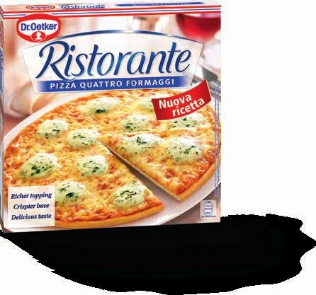 S JAREM ROSTE CHUŤ Pizza