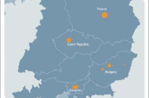 Na projektu se podílí 9 institucí zabývajících se životním prostředím a zdravím z 5 zemí Evropské unie (Maďarsko,