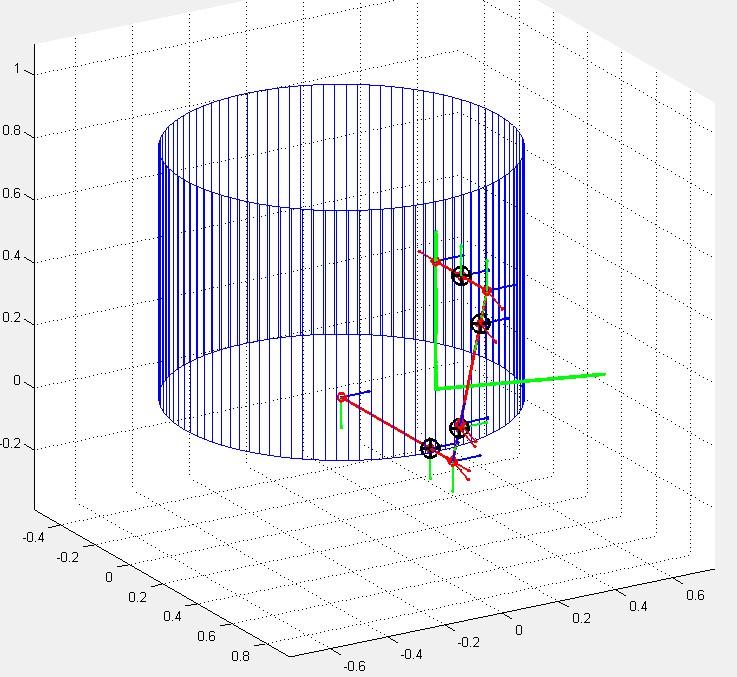 manipulátorů (14/20) Manipulátor