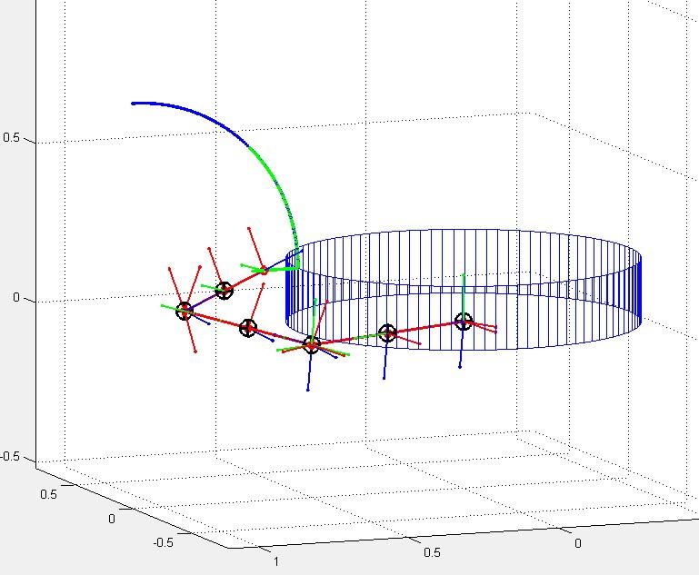 Virtuální simulační modely předkládaných architektur manipulátorů