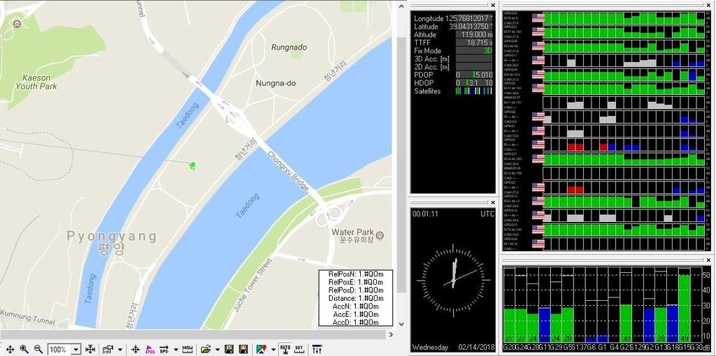 Obr. 5.2: Statický scénář prezentovaný na dni otevřených dveří FEL ZČU. Pro generování souboru s digitalizovanými I/Q vzorky GPS signálu byl použit pro dynamický scénář následující příkaz: $.