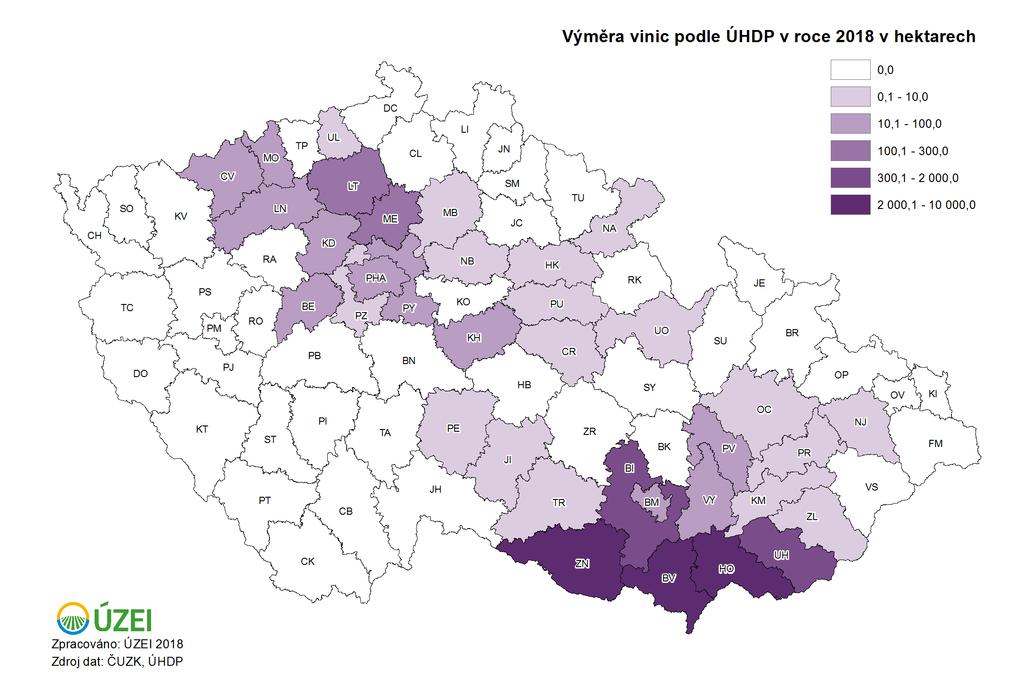 PŘÍLOHY