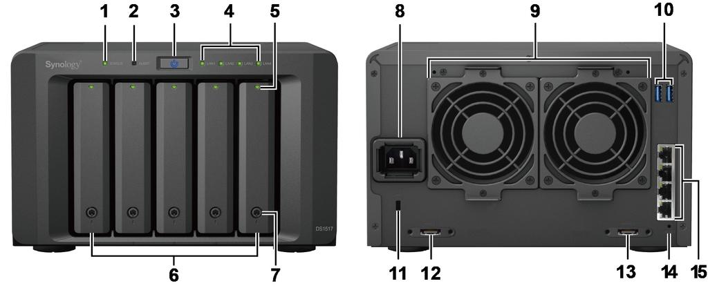 Stručný přehled zařízení Synology DiskStation Číslo Název položky Umístění Popis 1 Kontrolka Status 2 Kontrolka výstrahy Zobrazuje stav systému.