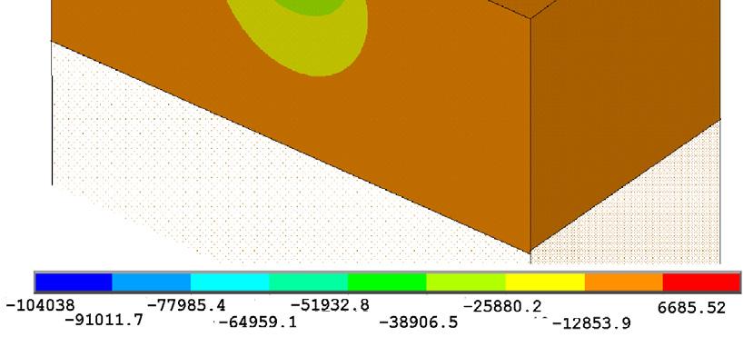 11 je provedeno srovnání lineárního a nelineárního materiálového modelu.