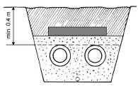 zaplnění zeminou V případech, kdy zatížení na potrubí přesahuje maximální přípustné napětí pro plášťovou trubku, na pískovém zásypu je