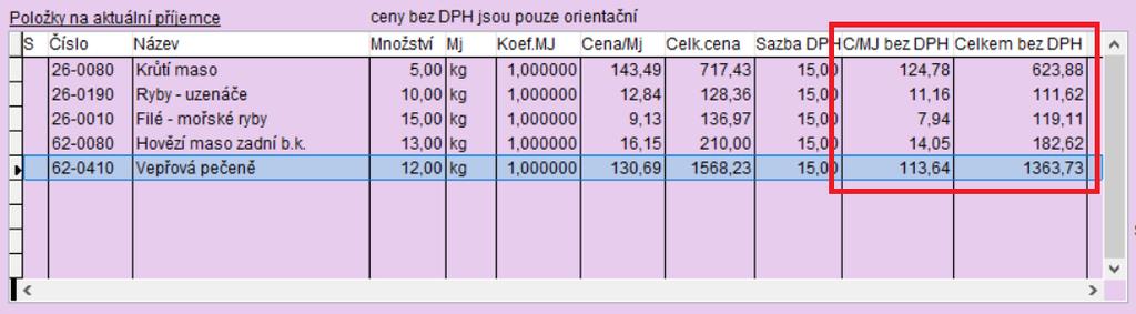 DPH na sestavách Tuto novinku jsme zařadili především pro uživatele, kteří zapisují příjemky do programu bez DPH (protože dodavatel takto dodací list vystavuje).