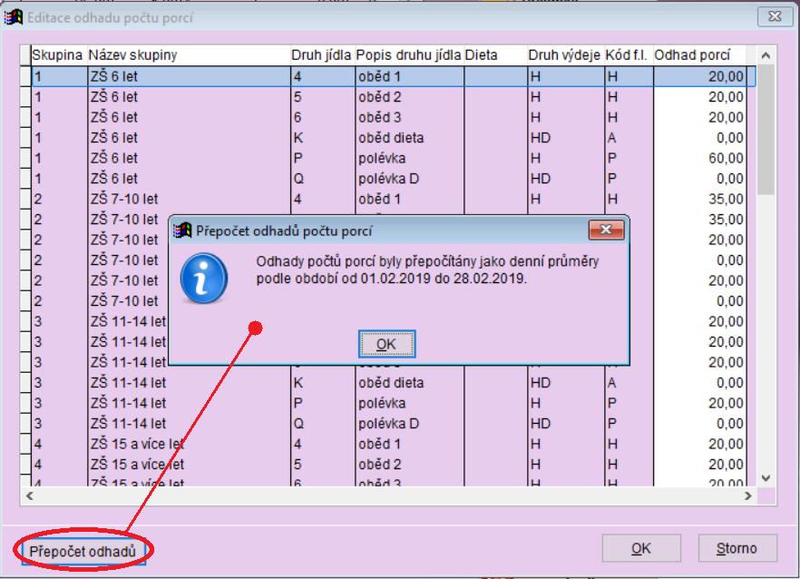 Nastavení období pro referenční měsíc: Akce Ostatní funkce programu Nastavení datumů Odhady počtů strávníků Normování Parametry druhů