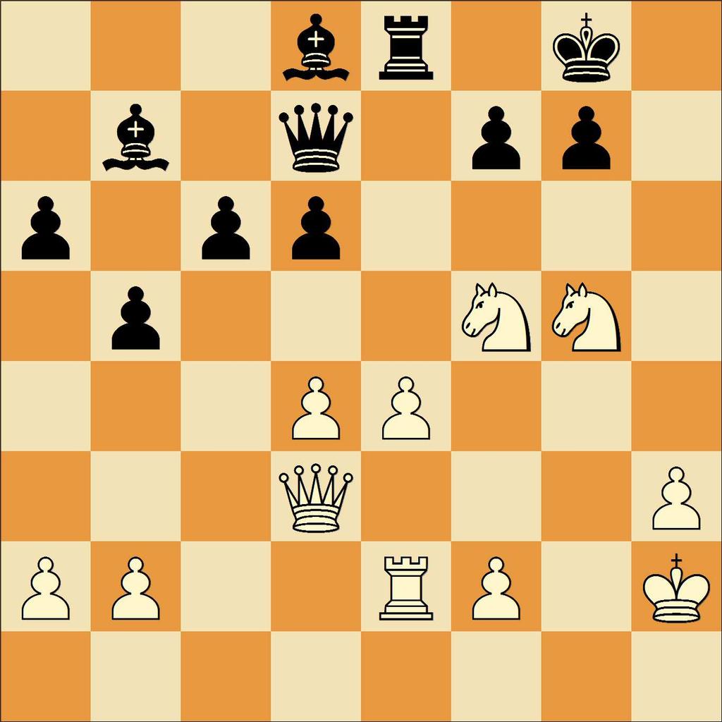 ..c5 Centrálnější tah pěšcem, který by černý měl zvážit, aby narušil silné kompaktní pěšce bílého d4 + e4. ] 27.g1 Profylaktický útočný tah, ještě silnějším bylo pokračovat přímým braním na h6. [ 27.
