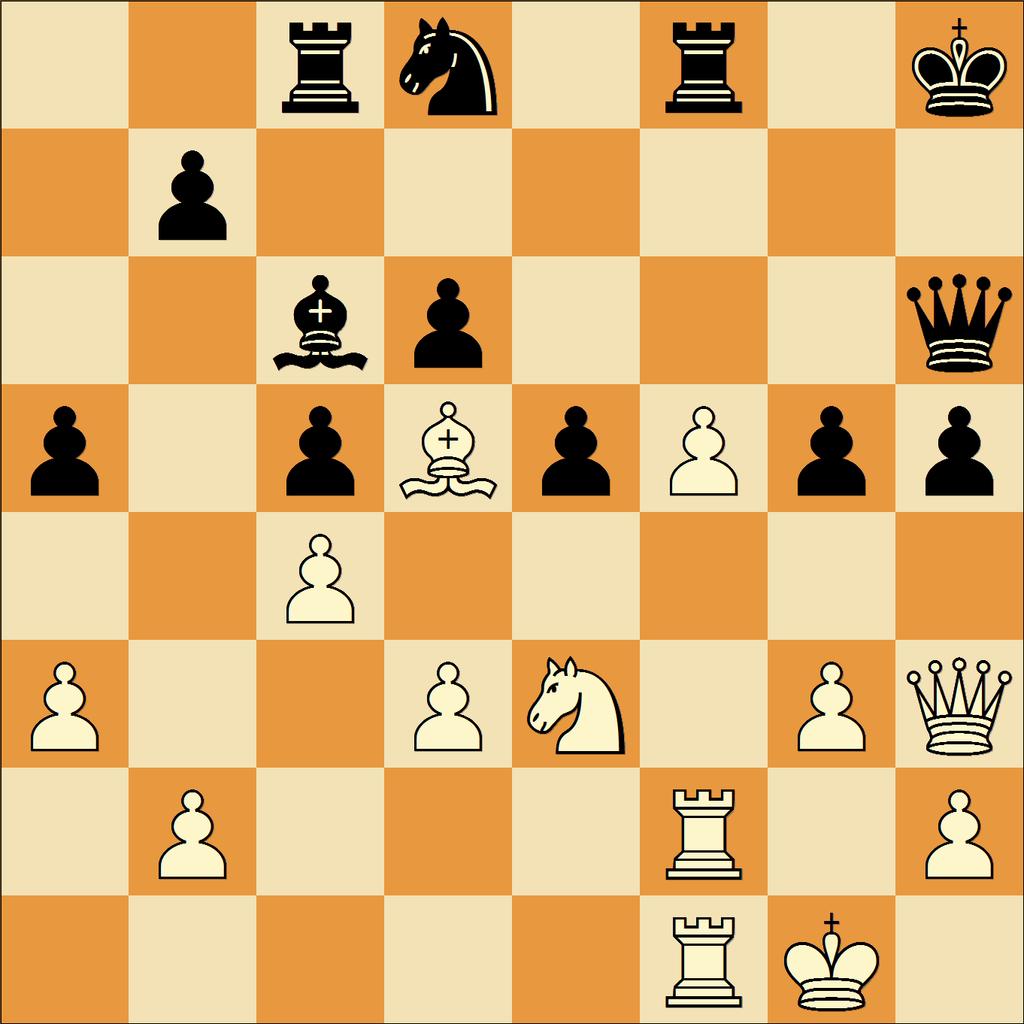! Černý v průběhu celé partie volí obrannou strategii, lépe bylo umísťovat figury do středu šachovnice a vytvářet vlastní aktivitu. [ 13...d4 14.f3 c6 S oboustrannými šancemi. ] 14.xe7 xe7 15.