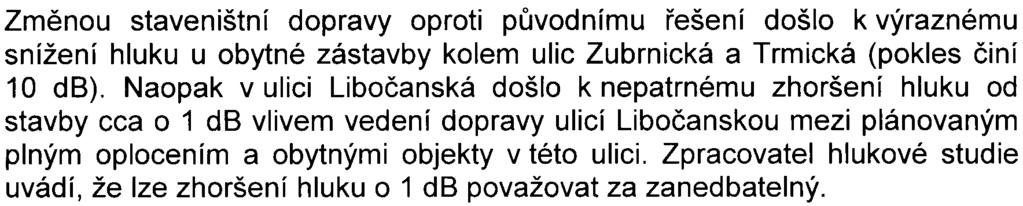 venkovním prostoru staveb okolní obytné zástavby vyjádøeny hodnotami LAeq,14h = v úrovni pod hygienickým limitem 65 db stanoveným pro èasový úsek dne od 7 do 21 hodin pro stavební èinnost Je ovšem