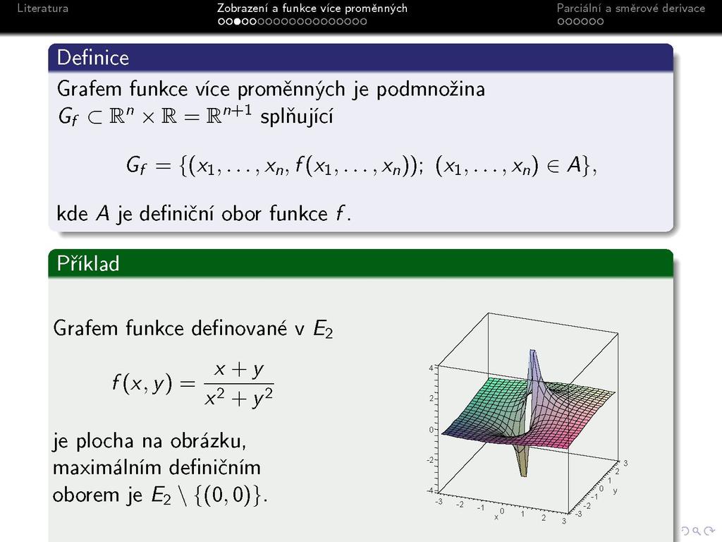 Definice Grafem funkce více proměnných je podmnožina GfCR"xR = R n+1 splňující Gf = {(*i,,x n, f(xi,,x )); (xi,.