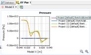 14 SOLIDWORKS Flow Simulation K dispozici jako samostatně prodávaný produkt, který lze použít s aplikacemi SOLIDWORKS Standard, SOLIDWORKS Professional nebo SOLIDWORKS Premium.