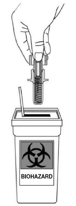 Předplněnou injekční stříkačku vyhoďte (viz obrázek 10) Předplněnou injekční stříkačku rovnou vyhoďte do schránky na ostré předměty.