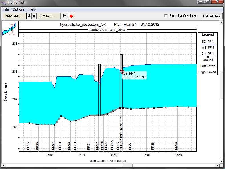 Obr. 11-3Rozhraní Profile Plot,