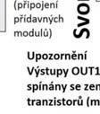 Po zadání čísla procedury zařízeníí potvrdí příslušné číslo procedury