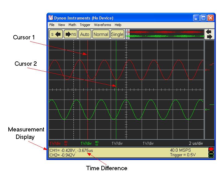 Buffer Size: Selects how much data to sample. Changing the buffer size affects the amount of data that is sampled and displayed.