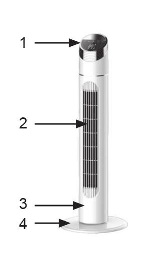 Pokud se při používání ventilátoru vyskytnou podivné zvuky, zápach, kouř nebo jiné neobvyklé jevy, okamžitě vypněte napájení a odpojte napájecí kabel z elektrické zásuvky.