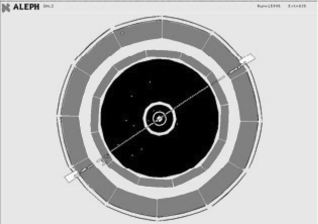 Obr. 17. Srovnání produkce mionů a jetů ve srážkách elektronů s pozitrony. Zvuky ticha People talking without speaking, people hearing without listening,.