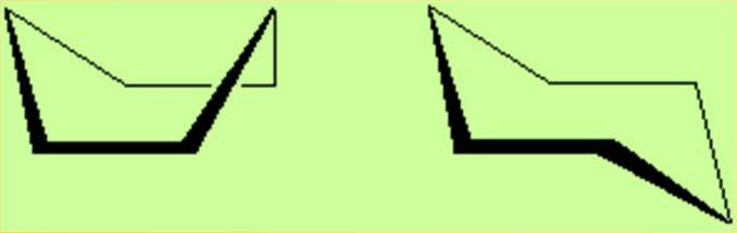 Stereoizomerie: konformace strukturně jsou izomery stejné, liší se geometrií (uspořádáním v prostoru) a) konformační izomery