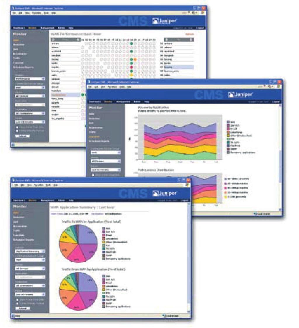 strana 8 WX CMS: Monitoring a centralizované fiízení Jedním z dûleïit ch prvkû, kter nabízí WX Framework, je pfiehled o v konnosti dálkové sítû.