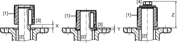 Obr. 5: Montážní rozměry spojky [1] Spojka [2] Hřídel armatury [3] Závitový kolík [4] Šroub Tabulka 2: Montážní rozměry spojky Typ, konstrukční velikost připojovací příruba X max [mm] Y max [mm] Z
