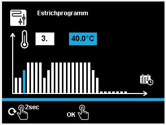 4 Funkce Tento program umožňuje kontrolu interních spínacích relé. Toto může být potřebné v případě poruch, chybových hlášení nebo v rámci roční údržby.