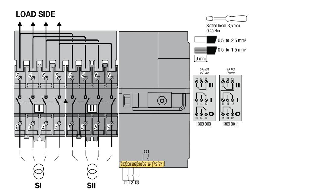 Netlačte na piny konektorů (během zapojování pomocných kabelů) ZÁTĚŽ Přístroj je doručován v poloze 0 a v automatickém režimu.