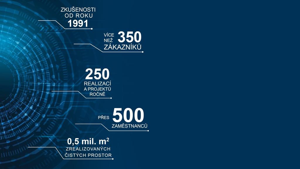 BLOCK je mezinárodní společnost, která již od roku 1991 navrhuje, vyrábí a dodává řešení pro projekty s vysokými nároky na čistotu