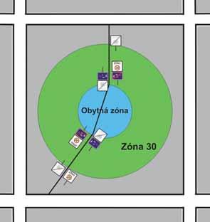 TECHNICKÉ PODMÍNKY a) Obytná zóna vnořená uvnitř Zóny 30 U obytné zóny, která je vnořena do Zóny 30, se přechod ze Zóny 30 do