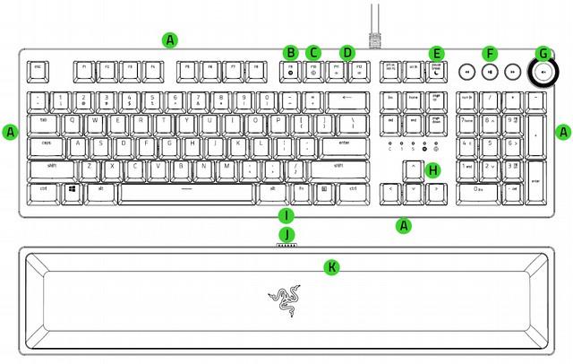 Přehled rozvržení klávesnice: A. Podsvícení rámu klávesnice B. Nahrávání Makro funkcí C. Herní mód klávesnice D. Ovládání intenzity podsvícení E. Režim spánku F. Ovládání audio/video přehrávačů G.