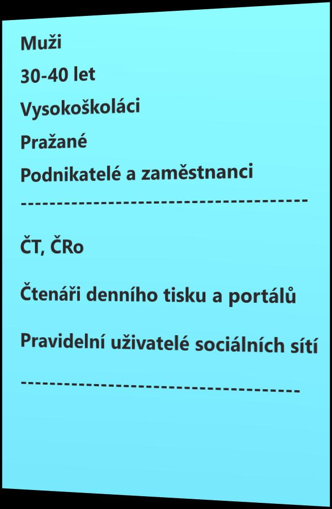 Segmenty