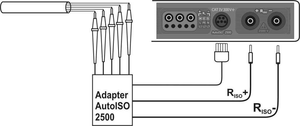 Připojte adaptér AutoISO-2500 k testovanému kabelu.