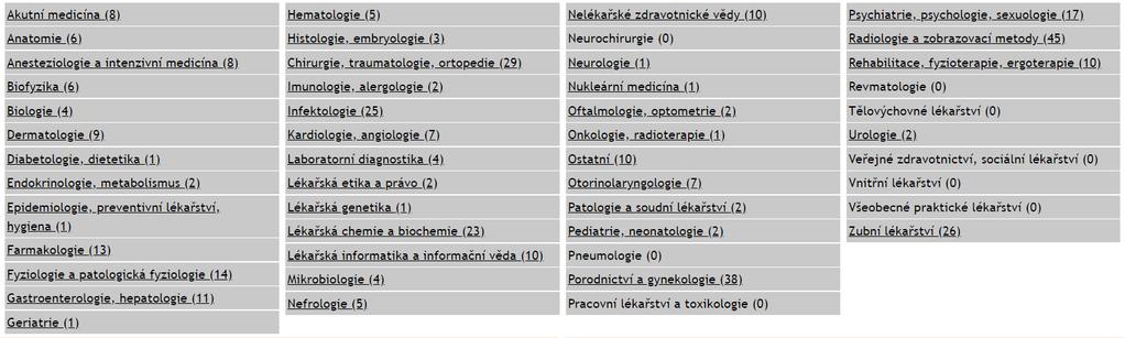 Fakulta Vlastní Moodle Moodle UK Jiný systém Počty kurzů 2. LF x 130 LF Plzeň x 120 1. LF x 60 5.