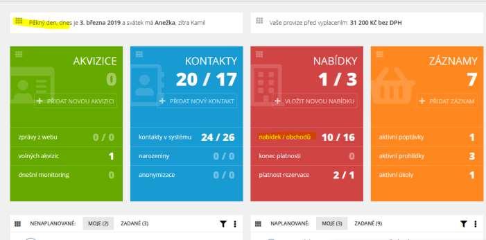 4 Obchodní případ V této verzi jsme se zaměřili i na práci s obchodním případem.