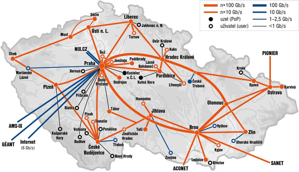 Bezpečnostní monitoring - HW accelerated probes - large scale (backbone-wide) flow based monitoring