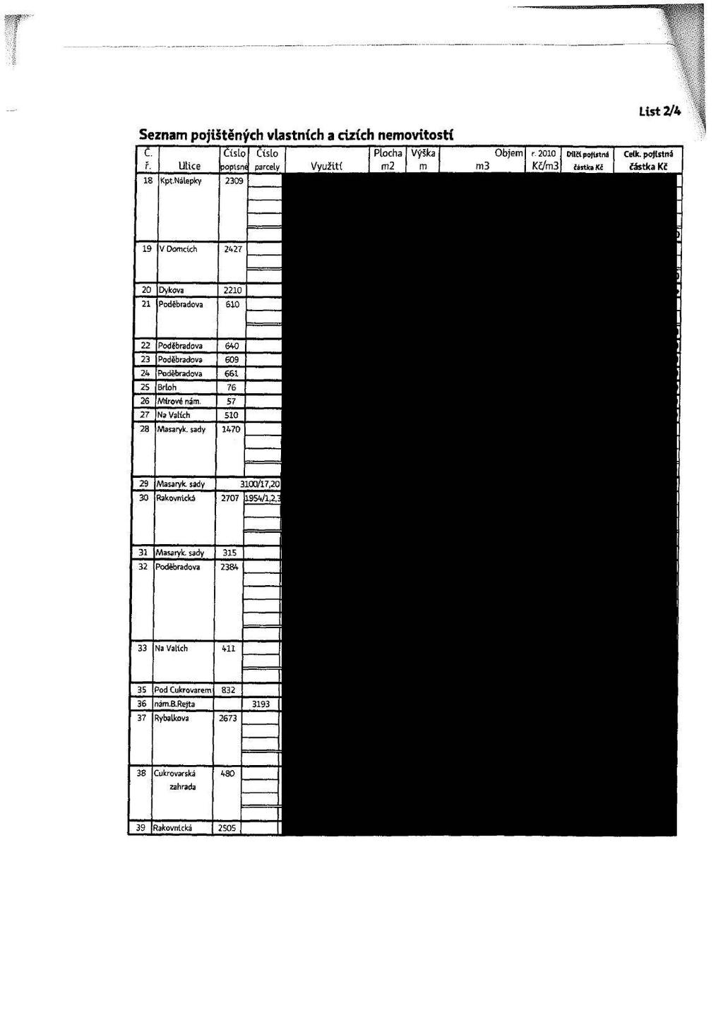 List 2/4 Seznam pojištěných vlastních a cizích nemovitostí č. Čísle Číslo Plocha Výška Objerr r. 2010 Dílčí pojistná Celk. pojistná ř.