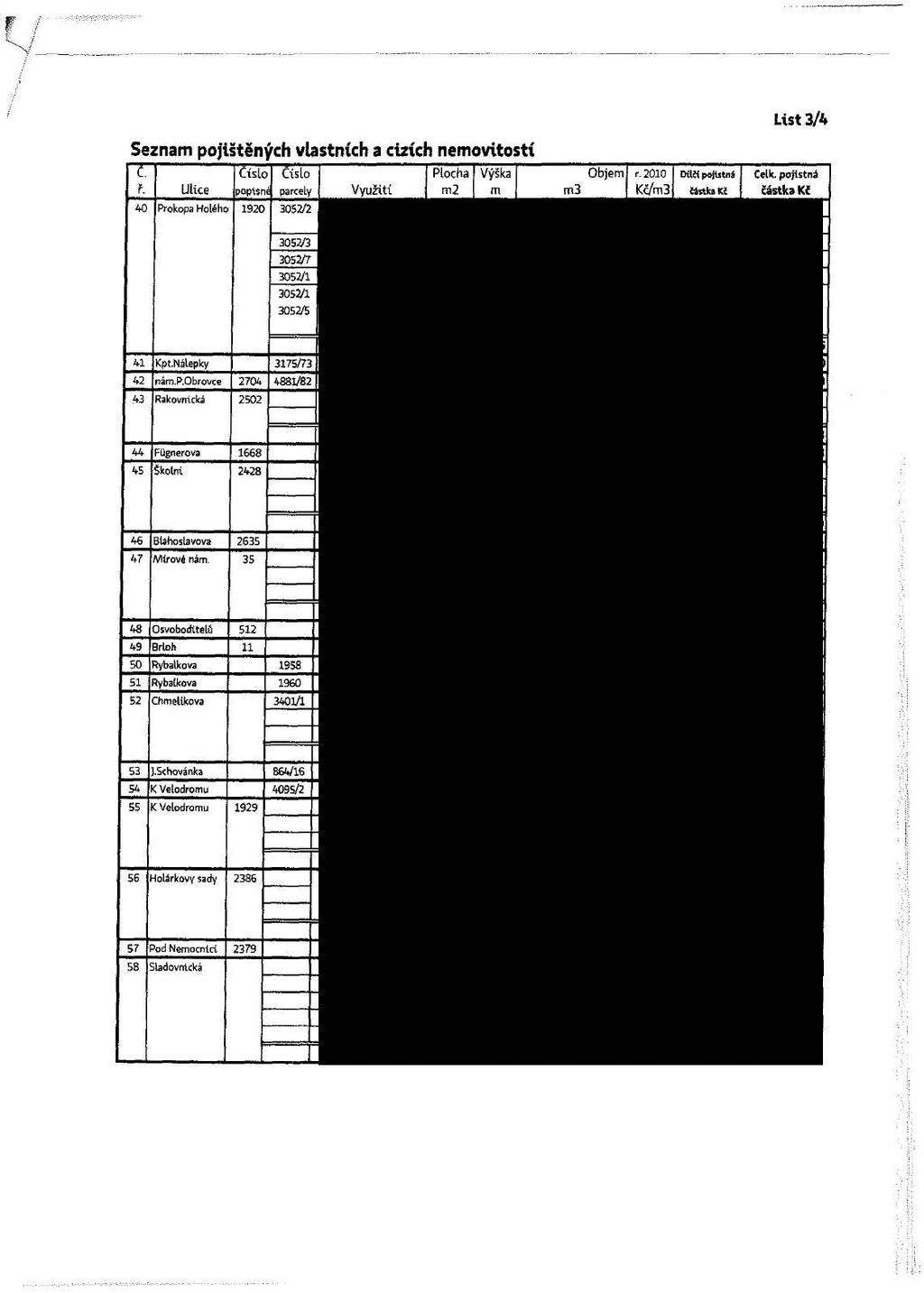 List 3/4 Seznam pojištěných vlastních a cizích nemovitostí t Čísle Číslo Plocha Výška Objerr r. 2010 Dílčí pojistná Celk. pojistná ř.