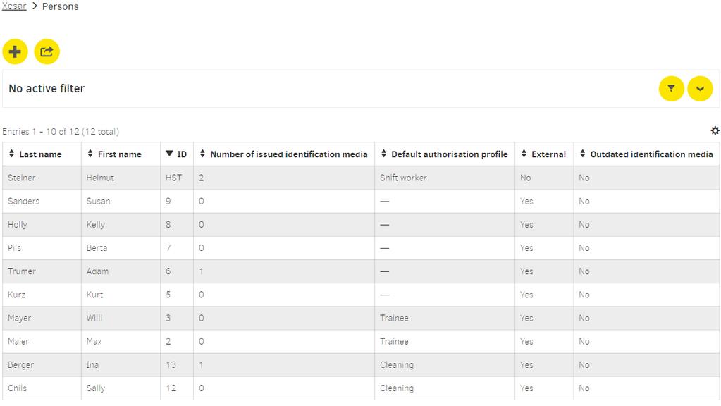 Zobrazení seznamu osob Obrázek 176 - List of persons Jméno (povinné pole): Křestní jméno osoby Příjmení (povinné pole): Příjmení osoby ID Krátké označení osoby, např.