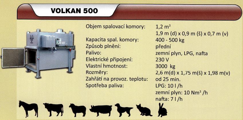 Identifikační údaje záměru: Název záměru a jeho zařazení dle přílohy č.