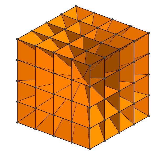 polyhedronu Úhly: rovnoměrné rozdělení na stěnách krychle