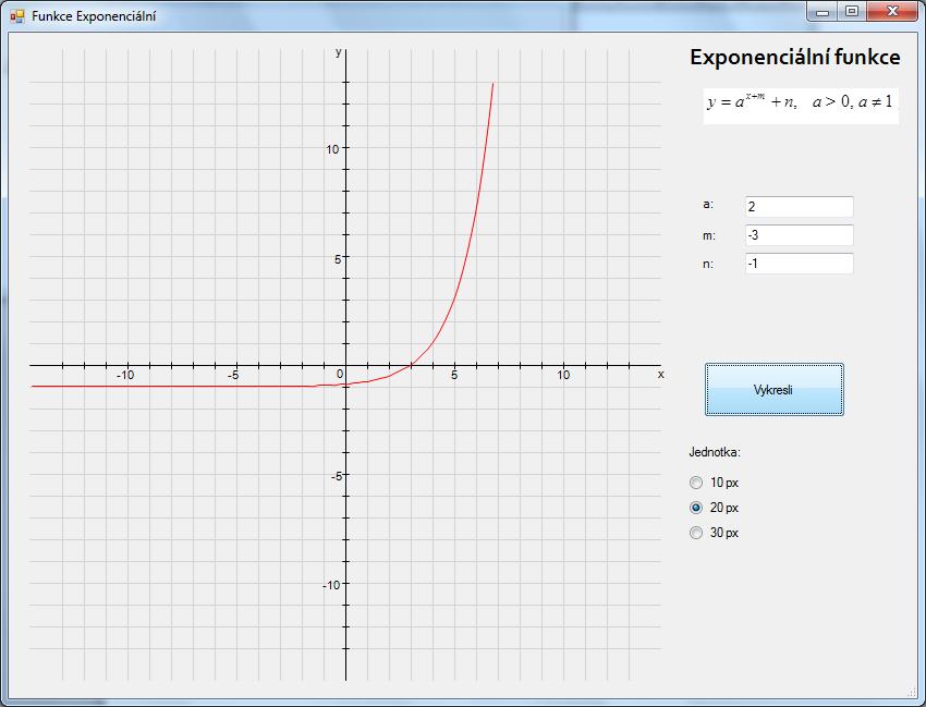 exponenciální funkce