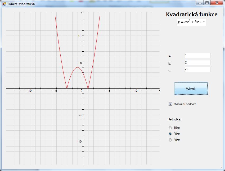 4.11 Absolutní hodnota Do formuláře pro vykreslování Kvadratické funkce jsem přidal zaškrtávací pole, které umožnuje nastavit použití absolutní hodnoty.
