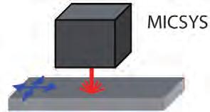 Opakovatelnost (při 20 C) 5 nm Číslicový krok 1 nm Pracovní vzdálenost 10±0,2 (včetně tloušťky