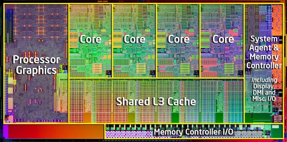 Obrázek 25 Čtyřjádrový procesor V prvních letech provozu počítačů byl uváděn název s předponou mikro - mikroprocesor.