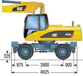 *3300 mm 3170 3170 3300 3330 3190 3210 3330 3290 mm 8870