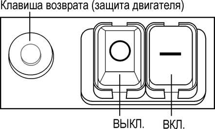 Двухпозиционный переключатель Запрещается использовать устройство, выключатель которого не включается и не выключается.