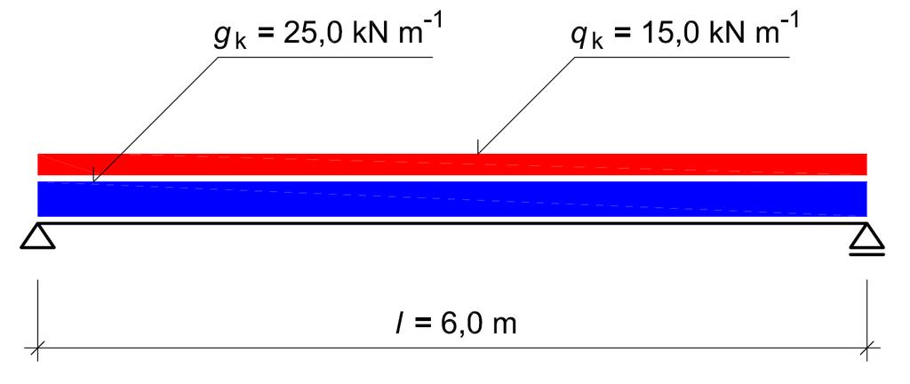 Příklad 1 Ověření šířky trhlin železobetonového noníku Uvažujte železobetonový protě podepřený noník (Obr. 1) o průřezu b = 00 mm h = 600 mm o rozpětí l = 60 m.